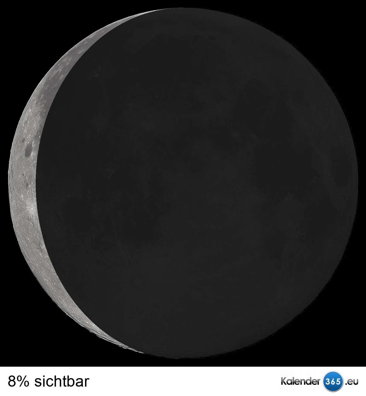 Zeitqualitat Daniela Hutter Expertin Fur Weiblichkeit Weibliche Energien Zeitqualitat Intuitive Astrologie